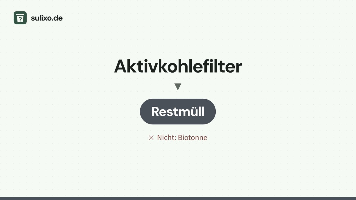 Aktivkohlefilter: Restmüll
