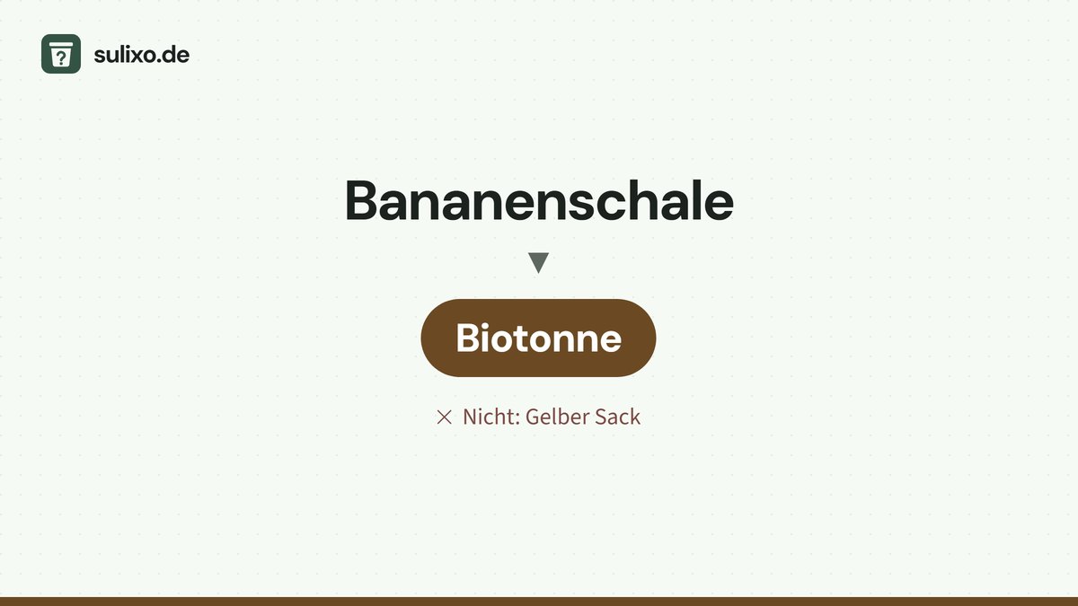 Bananenschale: Biotonne