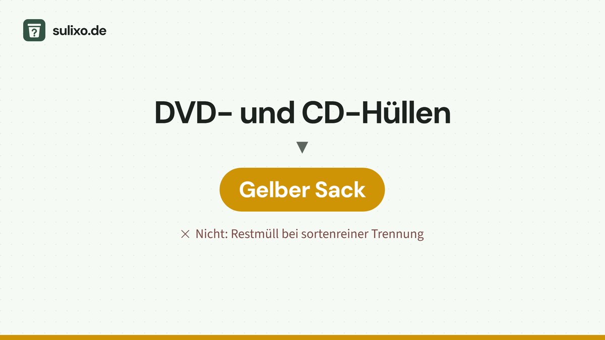 DVD- und CD-Hüllen: Gelber Sack