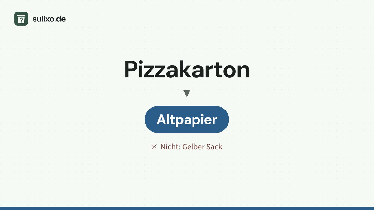 Pizzakarton: Altpapier