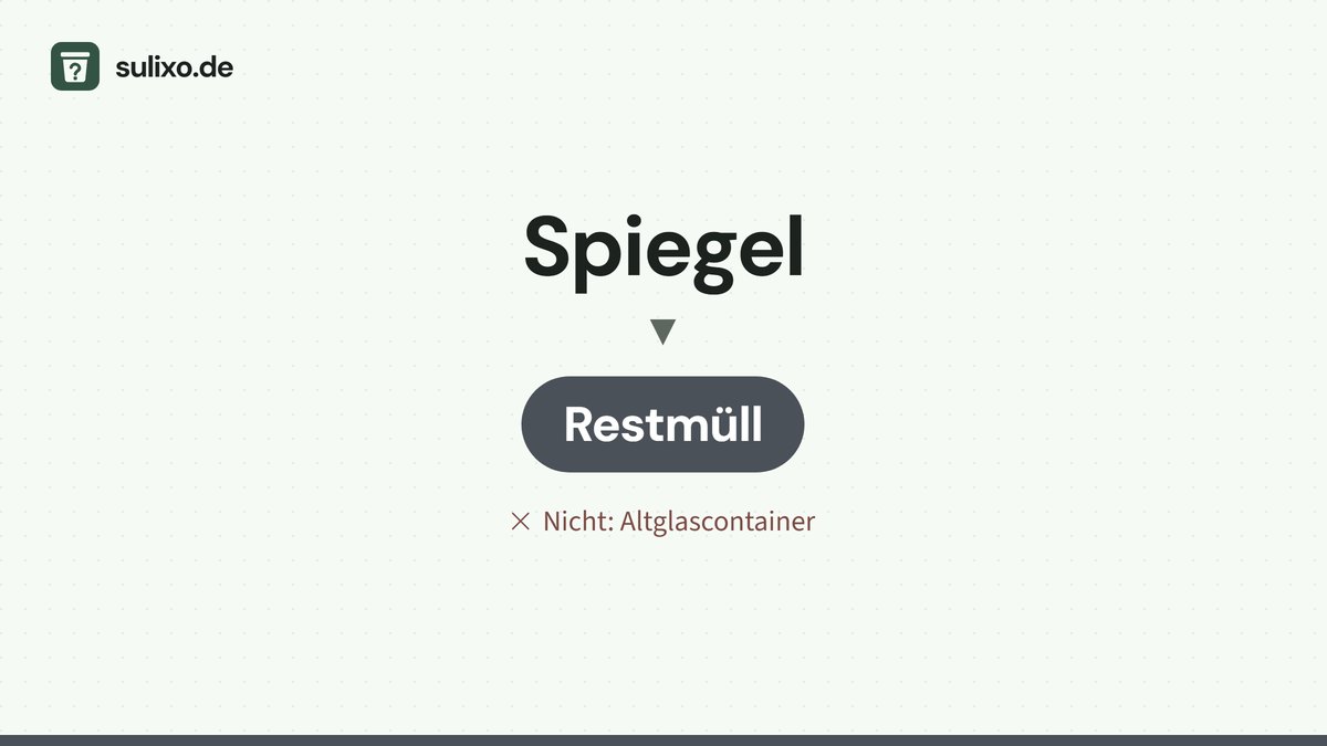 Spiegel: Restmüll