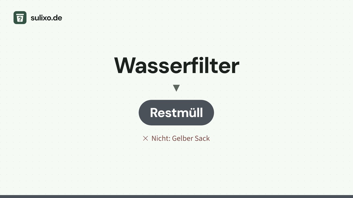 Wasserfilter: Restmüll